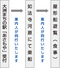 �捇�D�R�[�X